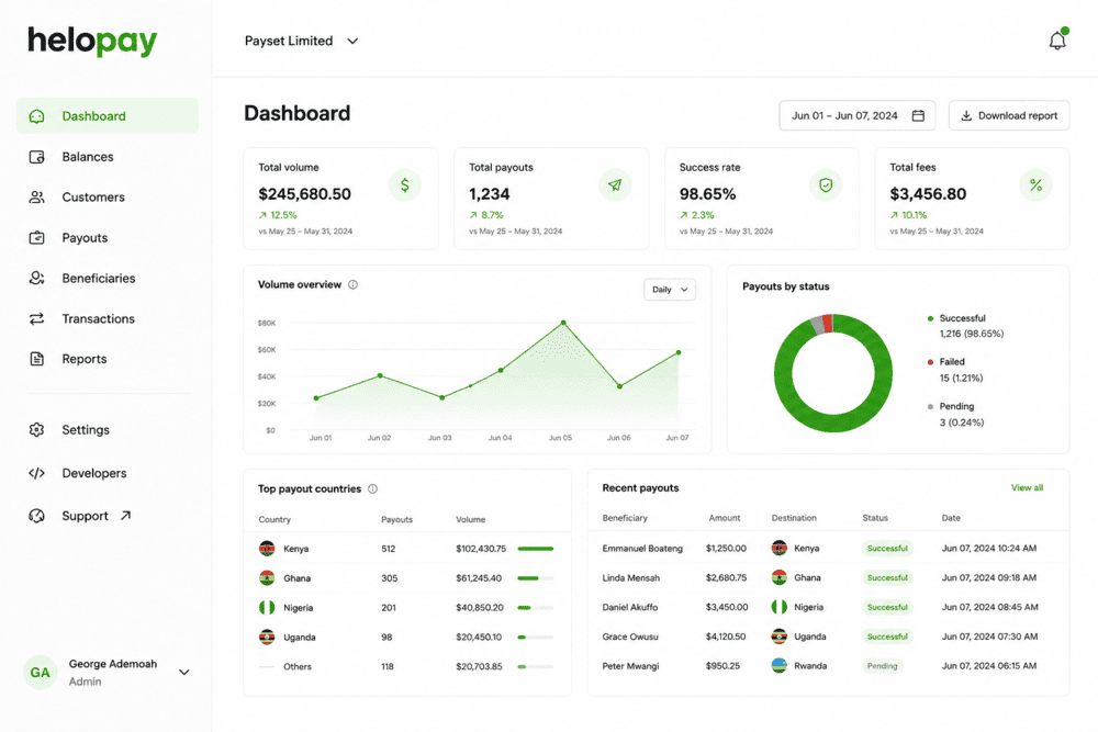 Helopay dashboard